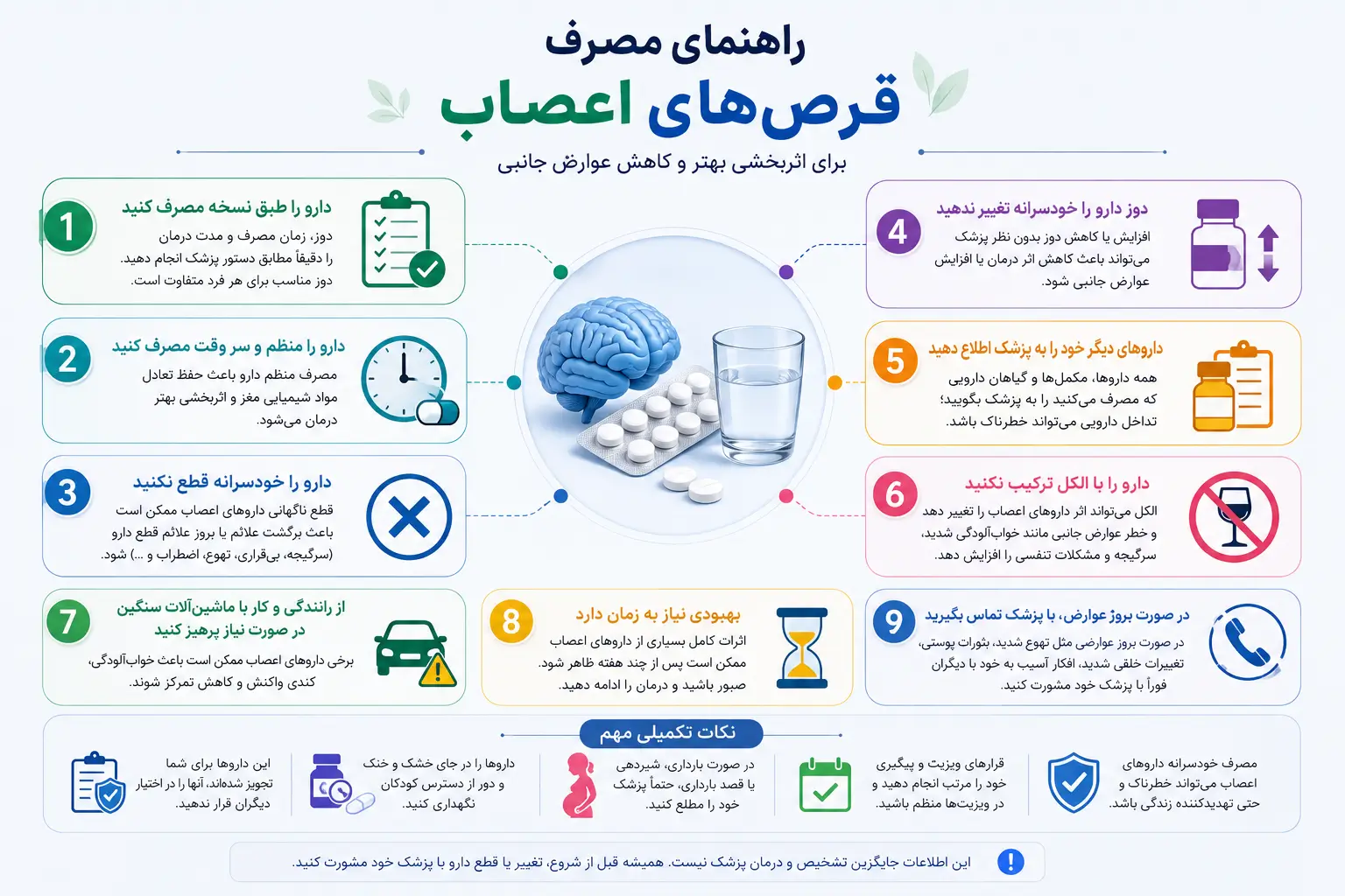 راهنمای مصرف قرص‌های اعصاب
