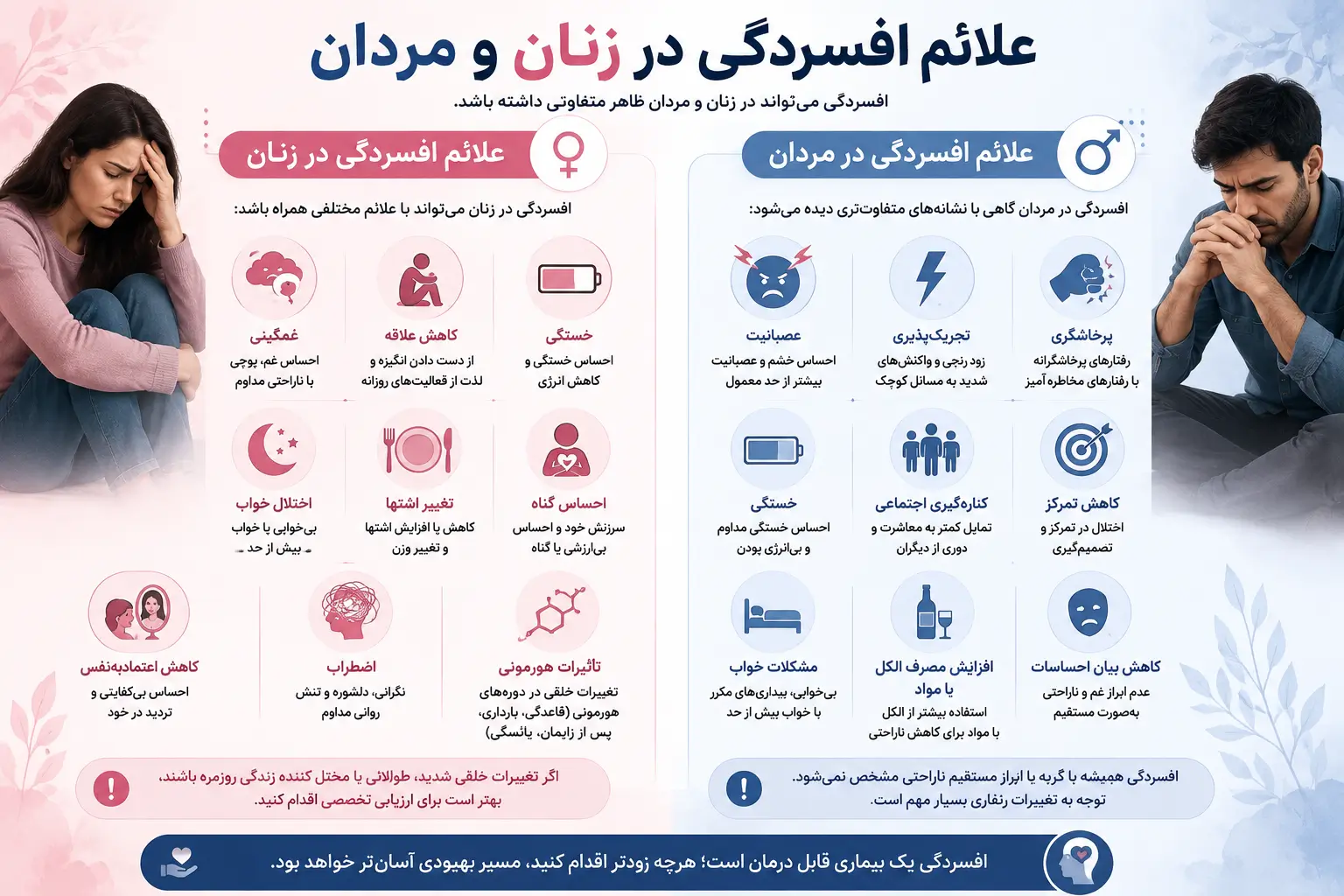 علائم افسردگی در زنان