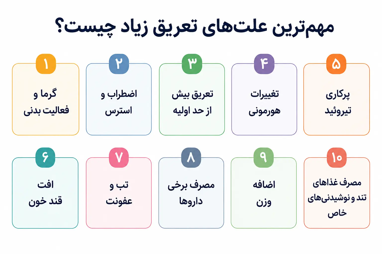 مهم‌ترین علت‌های تعریق زیاد چیست؟
