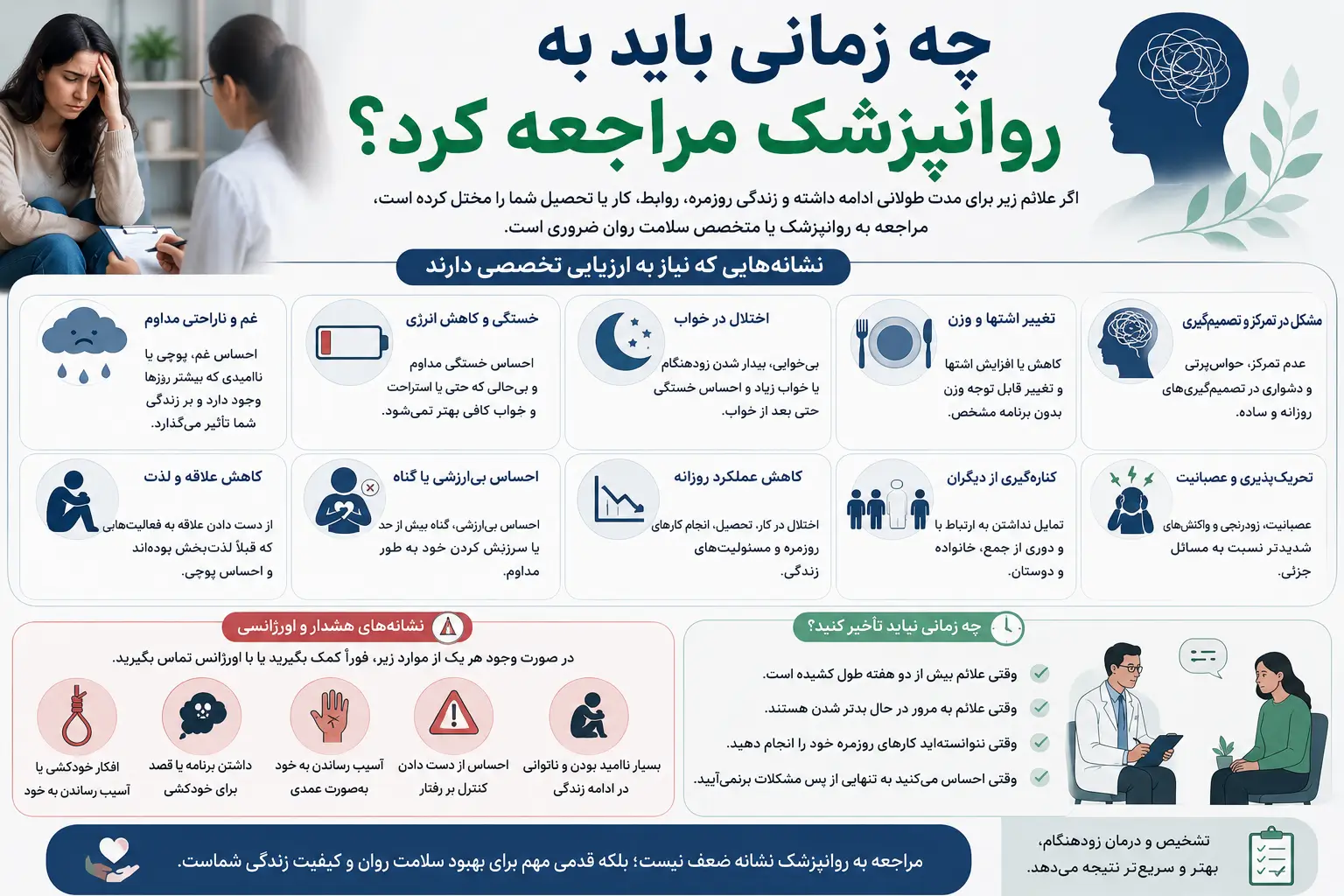 چه زمانی باید به روانپزشک مراجعه کرد؟