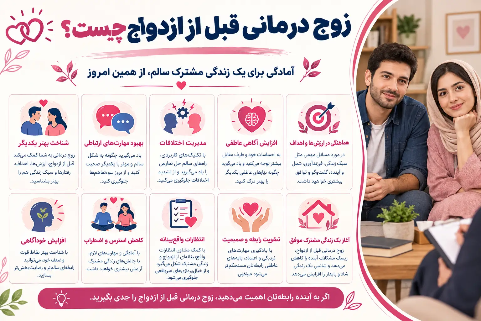 زوج درمانی قبل از ازدواج چیست؟ راهنمای کامل مشاوره پیش از ازدواج