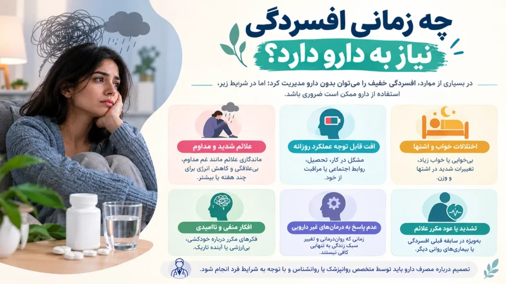 چه زمانی افسردگی نیاز به دارو دارد؟