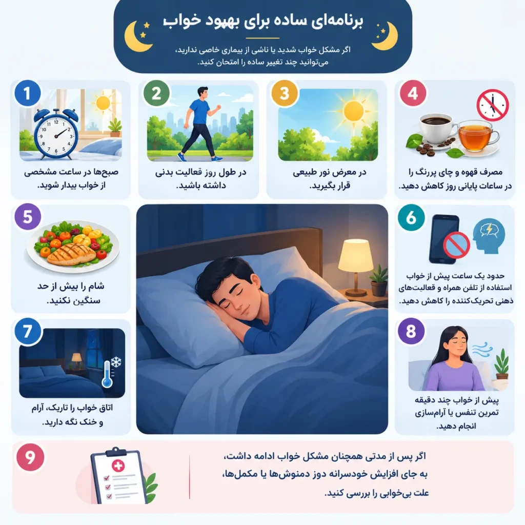 یک برنامه ساده برای بهبود خواب